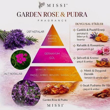 Fildişi Esintisi Çubuklu Oda Kokusu 200 ml – Garden Rose-Pudra