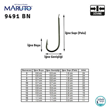 Maruto 9491 BN Düz Tekli İğne Siyah #13 (18 adet)