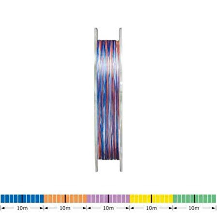 Gosen X8 Roots PE 8 Örgü Spin İp Misina 150mt Multi Color MultiColor-0,216 MM