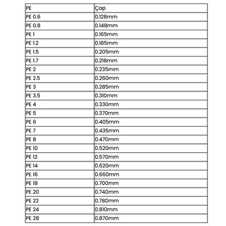 Gosen X16 Casting Answer PE 16 Örgü Spin İpi PİNK-150 MT-0,205 MM