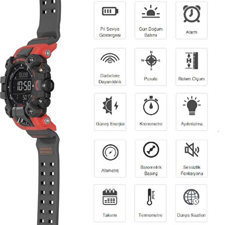 Casio G-Shock GW-9500-1A4DR Master Of Erkek Kol Saati