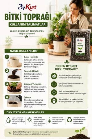 Bitki Toprağı 25 Litre 5x5 Litre Avantaj Seti ByKurt Hazır Karışım Torf Saksı Çiçek ve Bahçe Toprağı