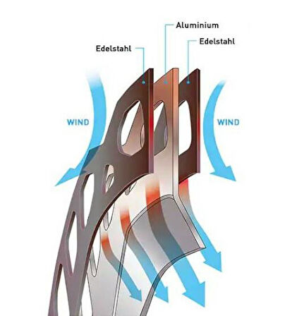 Shimano Dura-Ace XTR Saint RT-CL800 IceTech Center Lock Rotor 180mm (External)