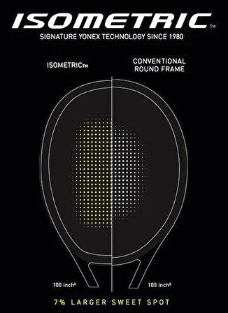 Yonex Vcore 100 inc 300gr 7. Jenerasyon 2024 Sezon Kum Beji Tenis Raketi