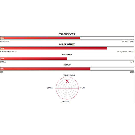 Yonex Astrox Nextage (Kordajlı) 4U (Ort. 83g) G5 Açık Gri Badminton Raketi