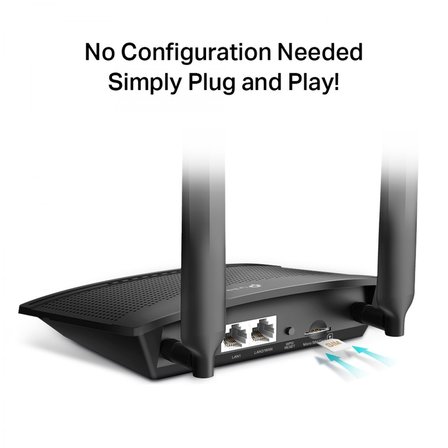 TP-LINK TL-MR100 1PORT 300Mbps ROUTERSIM KART TAKILABİLİR