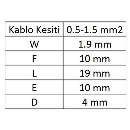 GİK-101 İğne Uçlu İzoleli Kablo Ucu 20 Adet