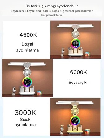  Monozone RGB Şarjlı LED Masa Lambası Fanlı 4Başlı Lamba RGB Saat Ekranlı Kısılabilir Çalışma Lambası