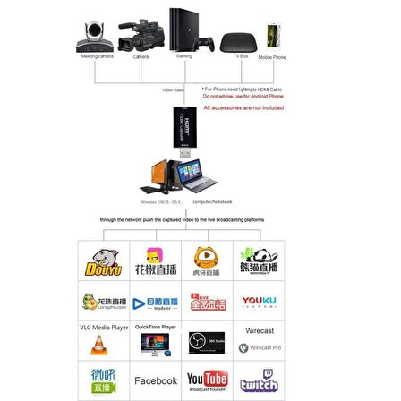 Hdmi Video Capture EZCAP USB Video Capture Hdmi Kaydedici Yakalama Kartı