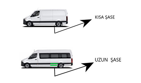 SPRİNTER KISA ŞASE NOKTALI YAN BASAMAK 2019 2020 2021 2022 2023 2024 2025 2026 2027