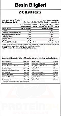 Hardline Nutrition Whey Protein Tozu 3 Matrix 2300g Çikolatalı