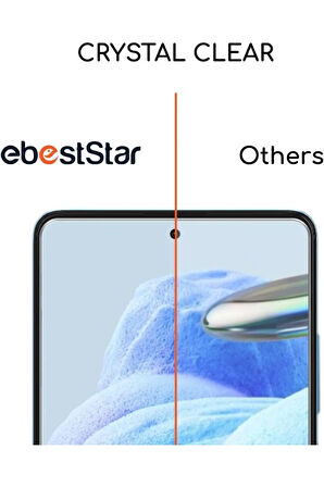 Poco X6 Pro Nano Ekran Koruyucu Kırılmaz Cam - İnce ve Esnek