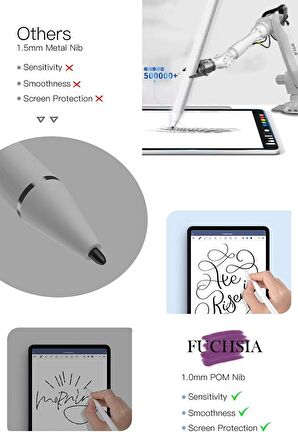 Apple iPad 9.7 2018 (6.Nesil) Uyumlu Eğime Göre Çizgi Kalınlığı Değişen Şarjlı Dokunmatik Ekran Kalemi Stylus Pen