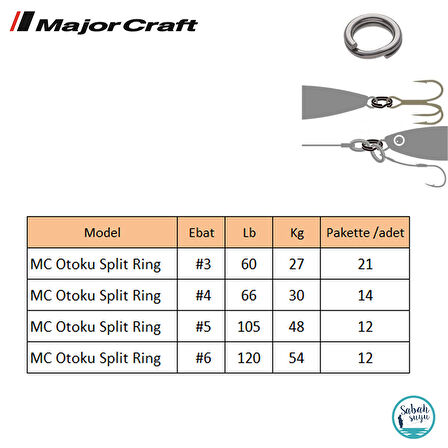 Major Craft Otoku Split Ring Halka #3 (21Ad)