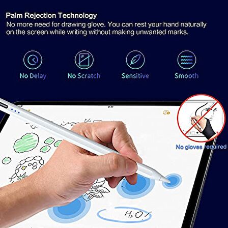iPad uyumlu Stylus Kalem Eğim Duyarlılığı, Avuç İçi Reddetme, Yüksek Hassasiyet Özelliklerine Sahip 