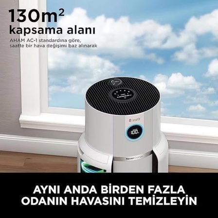 Hava Temizleyici, 5 Yıla Kadar Filtre Ömrü, 130 M²’ Ye Kadar Büyük Alanlar, HEPA Filtre, Otomatik Mod, Led Ekran, Sessiz, Beyaz Renk