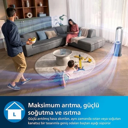 3’ü 1 Arada Hava Temizleyici/ Fan ve Isıtıcı