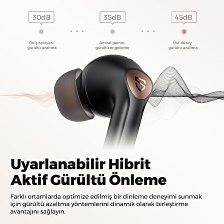 SoundPEATS Air4 Pro AptX Kablosuz Kulaklık, Bluetooth 5.3 Hibrit Aktif Gürültü Önleme , Aramalar için 6 Mikrofon