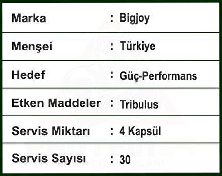 Bigjoy Sports Tribulus GRW 120 Bitkisel Kapsül 30 Porsiyon