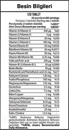 Hardline Nutrition Vitamin Mineral Komplex 120 Tablet 60 Porsiyon