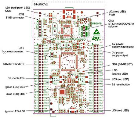 Stm32f4 Discovery Stm32f407 Cortex-m4 Geliştirme Kartı Modül st-link V2