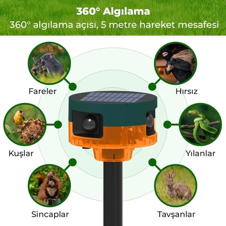 Pm-26947 SES Kayit Özelli̇kli̇ Solar 360 Derece Hareket Sensörlü Sesli̇ Hayvan Kovucu Alarm Cİhazi