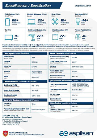 ASP-H1500CA 1500W 1177.6Wh Enerji Depolama Sistemi