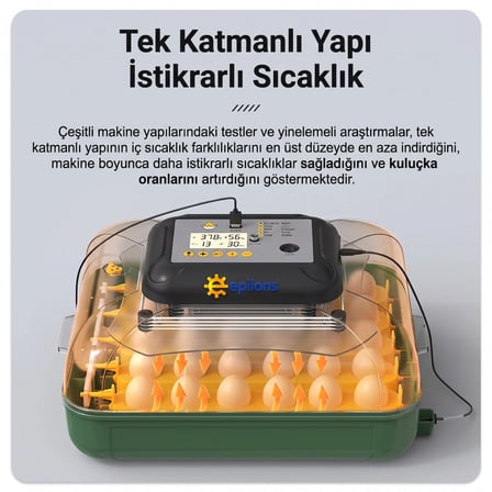 MY110 Yumurta Kapasiteli Tam Otomatik Kuluçka Makinesi Su Pompası ve Yedek Çevirme Motoru Hediyeli