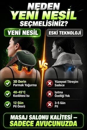 Parmak Gibi Yoğuran Şarjlı Isıtmalı Boyun Sırt Omuz Masaj Cihazı Taşınabilir Model