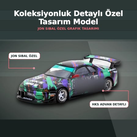Jon Sibal Tasarımı 1/64 Ölçekli Nissan Skyline R32 Widebody HKS Setli Model Araba - Eco Lounge
