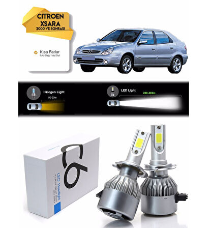 Citroen Xsara Kısa Far Led Xenon Şimşek Etkili 2000 ve Üzeri