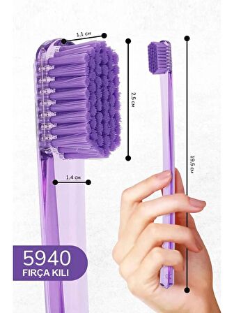 Rocs Pro 5940 Sensitive Ultrathin Bristle Diş Fırçası Soft Mor