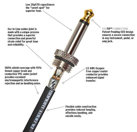 PLANETWAVES PWAMSG10 AMERICAN STAGE INST CABLE-10  ÇİN
