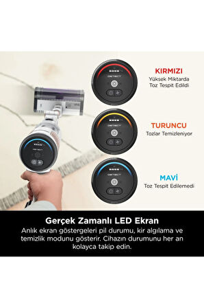 empty Auto-Empty Sistemli Turbo Başlıklı Şarjlı Dikey Süpürge