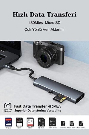 8 in1  Alüminyum Alaşımlı Fuchsia 4K PD Type C SD/TF Hub