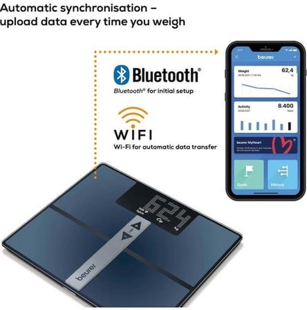  Beurer Bf 980 Wifi Bağlantılı Vücut Analiz Tartısı ITO Güvenlik Camı ve Dijital Ekran