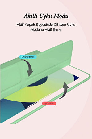İpad Air 11 Inç 6. Nesil M2 Çip Uyumlu Kalem Bölmeli Akıllı Trifolding Tablet Kılıfı A2902 - A2903