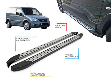 CONNECT NOKTALI YAN BASAMAK 2002 2003 2004 2005 2006 2007 2008 2009 2010 2011 2012 2013