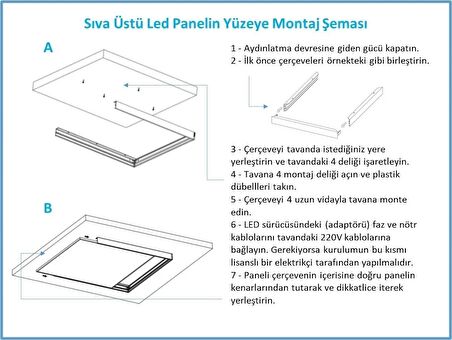 Gök Panel 60X60 LED Panel Sıva Üstü Desenli Tekli 46510001SU