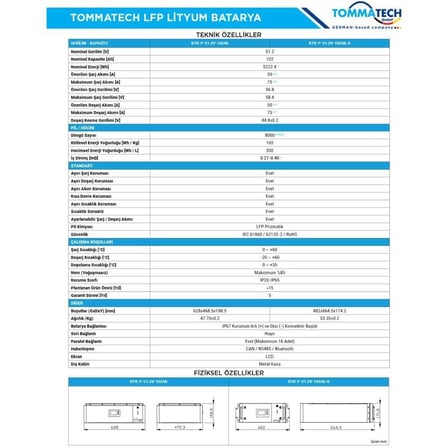 Tommatech Modüler Serisi 51.2V 102Ah G2 Lfp Lityum Batarya - 2 Adet