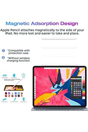 Apple iPad Air 5.Nesil (2022) Uyumlu Avuç İçi Reddetmeli Dokunmatik Kalem Active Stylus Özel Yazı Çizim Kalemi