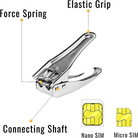 Dual Sim Kart Kesme Makası Micro/Nano SIM Card Cutter