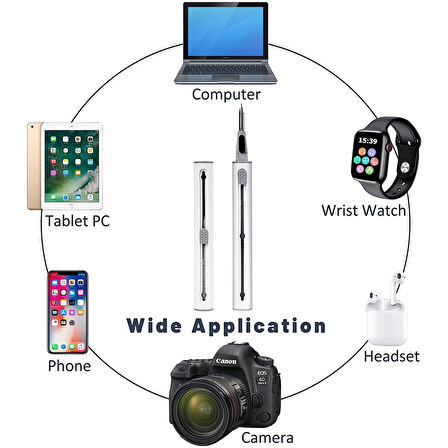 Kulaklık Temizleme Kiti Çok Fonksiyonlu Telefon Tablet Elektronik Eşya Temizleme Kiti