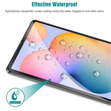 Apple iPad Pro 12.9 2020 Fuchsia Blue Nano Screen Protector
