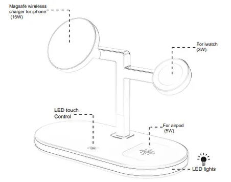 Fuchsia YM-UD23 5in1 Kablosuz Şarj Standı Led Lambalı Wireless Charging Station