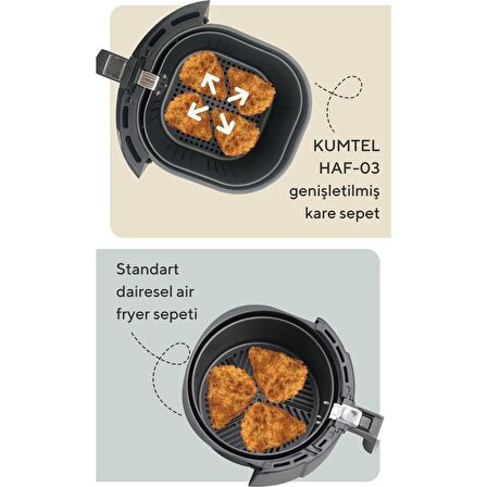 Kumtel Fastfryer XXL HAF-03 8.5 lt Yağsız Airfryer Siyah