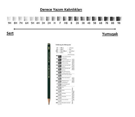 Resim Kalemi Faber Dereceli Kalem Seti Karakalem Seti 6H 5H 4H 3H 2H HB B 2B 3B 4B 5B 6B 13'lü Set