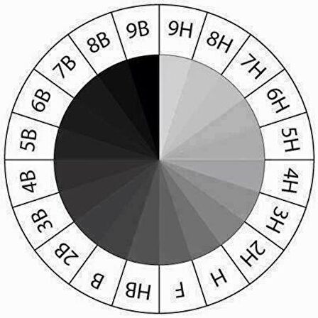 Resim Kalemi Faber Dereceli Kalem Seti Karakalem Seti 6H 5H 4H 3H 2H HB B 2B 3B 4B 5B 6B 13'lü Set