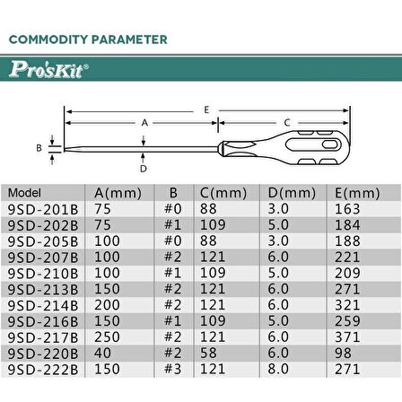 Proskit 9SD-207B 2x100 mm Yıldız Tornavida