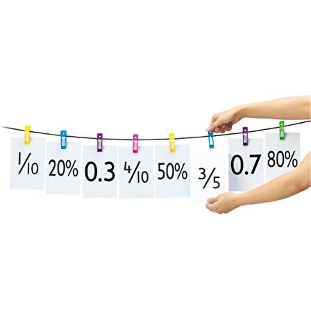 EDX Peg Fraction Line